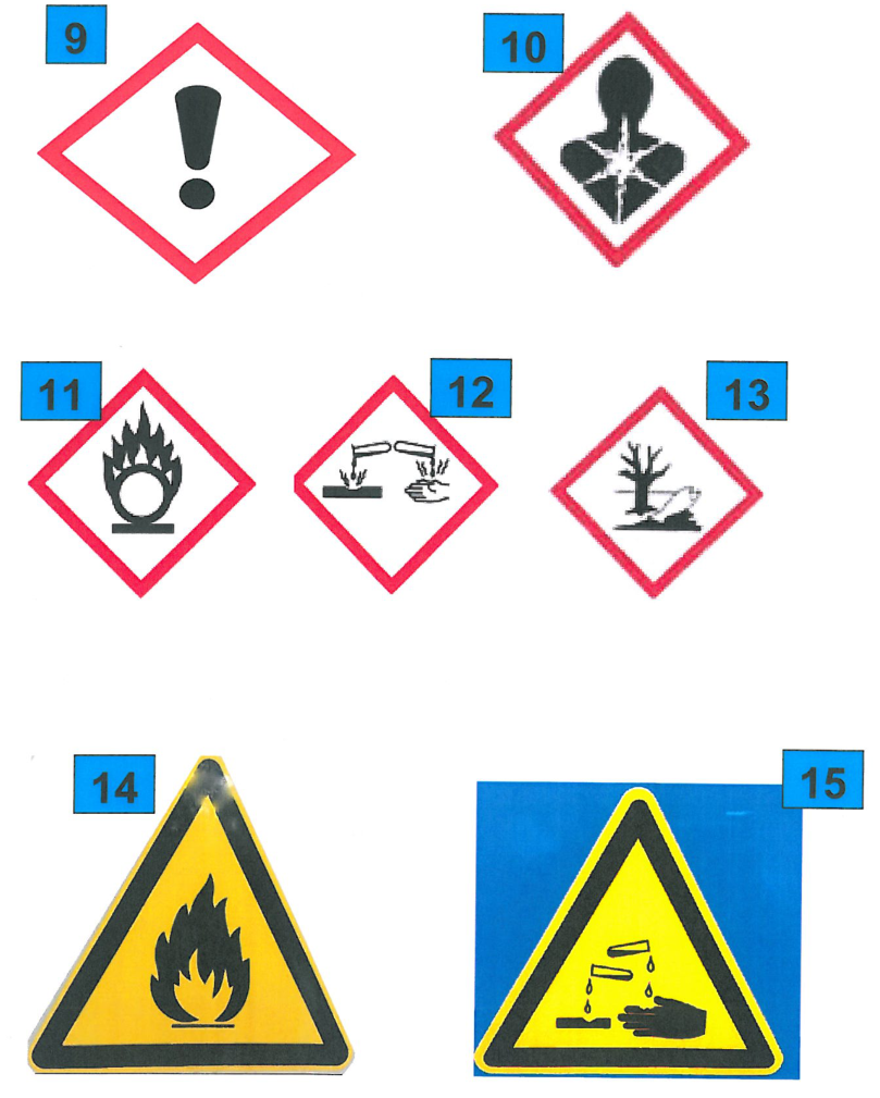 Pictogramas numerados del 9 al 15: cinco rombos de peligro CLP (exclamación, peligro para la salud, comburente, corrosivo, medio ambiente) y dos señales triangulares amarillas (inflamable y corrosivo).