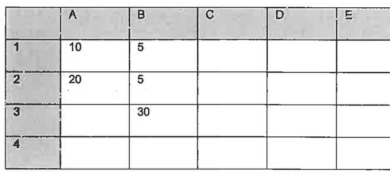 Hoja de cálculo con columnas A a E y filas 1 a 4: A1 = 10, B1 = 5, A2 = 20, B2 = 5 y B3 = 30; el resto de celdas vacías.